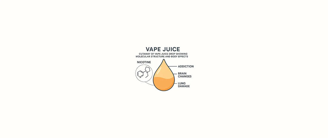 E-liquids explained: what’s really in them?