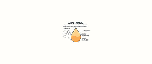 E-liquids explained: what’s really in them?