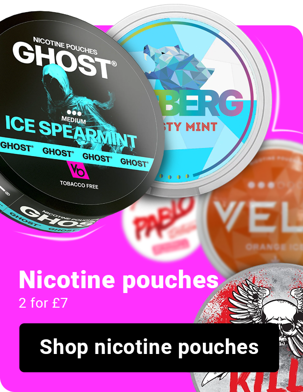Nicotine pouches